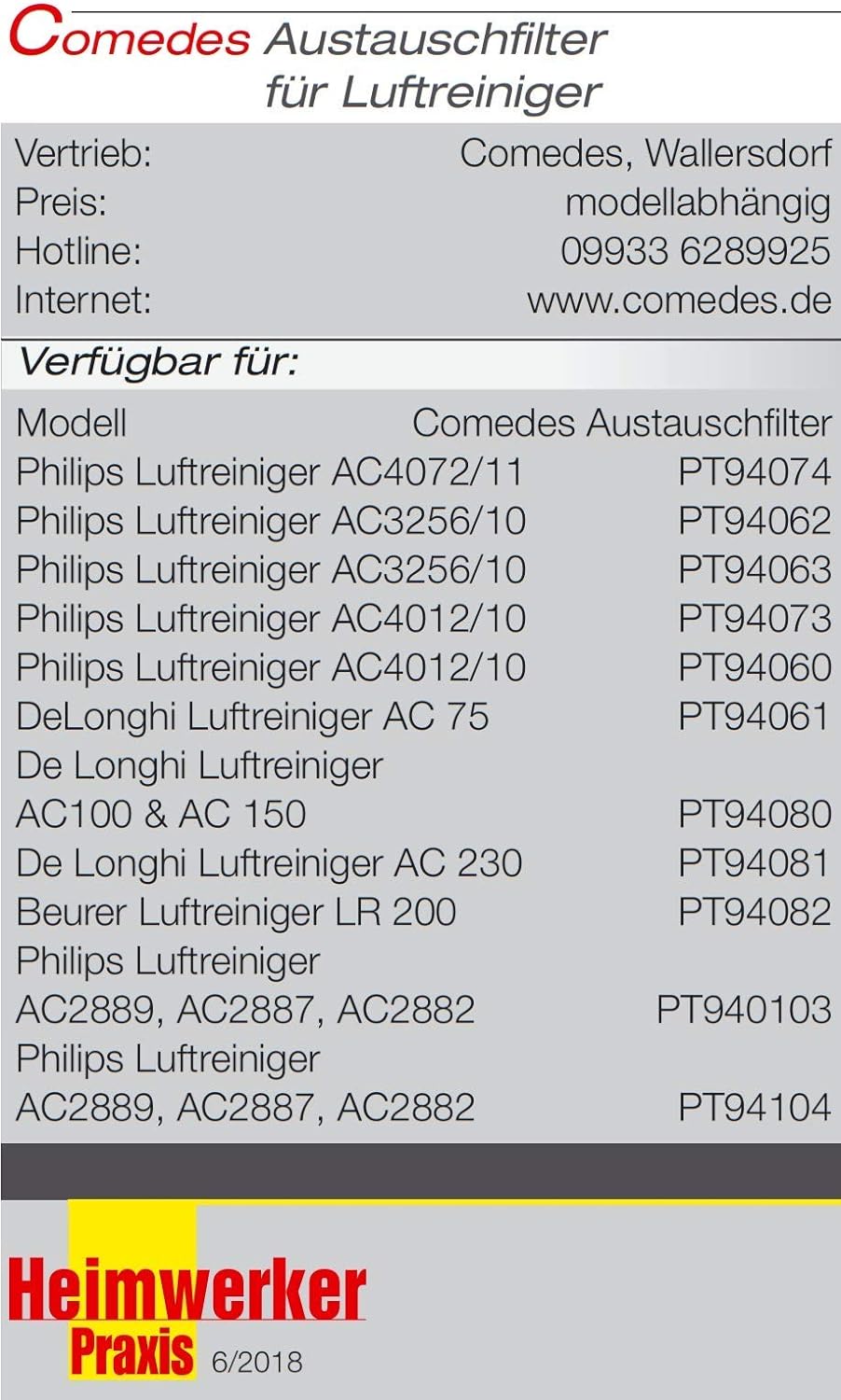 Filter-Set PT94103BU1, 1 Stück (1er Pack)