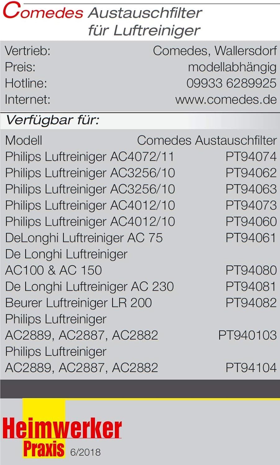 Ersatz HEPA-Filter für Philips Luftreiniger (FY2422/30), HEPA-Filter