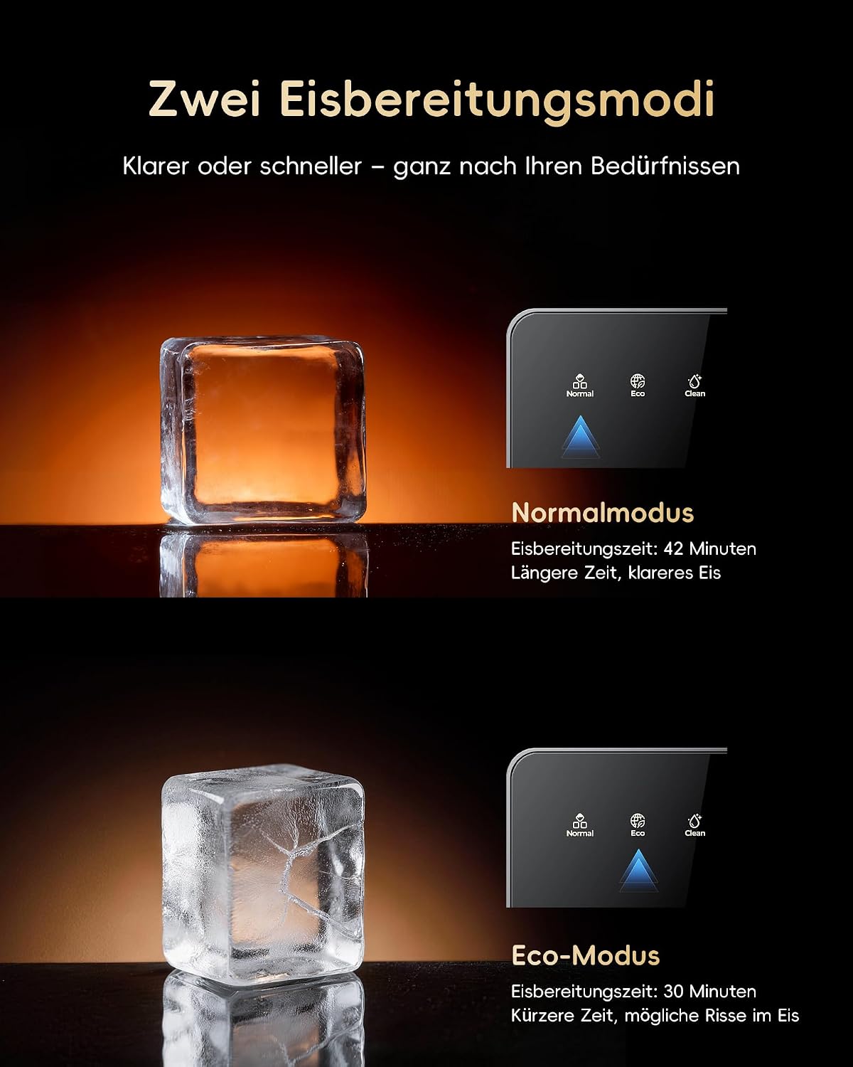 Eiswürfelmaschine mit CrystalFlux Technologie, Mattschwarz