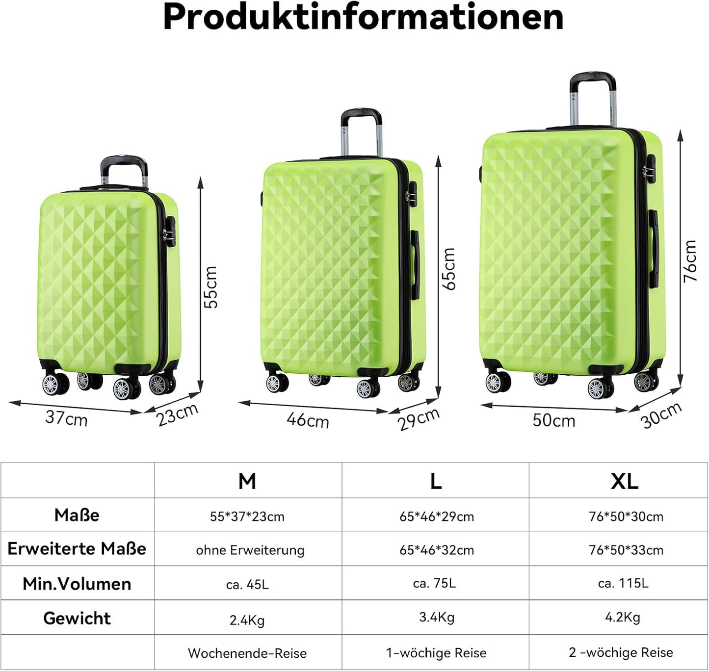 3-teiliges Kofferset, Grün