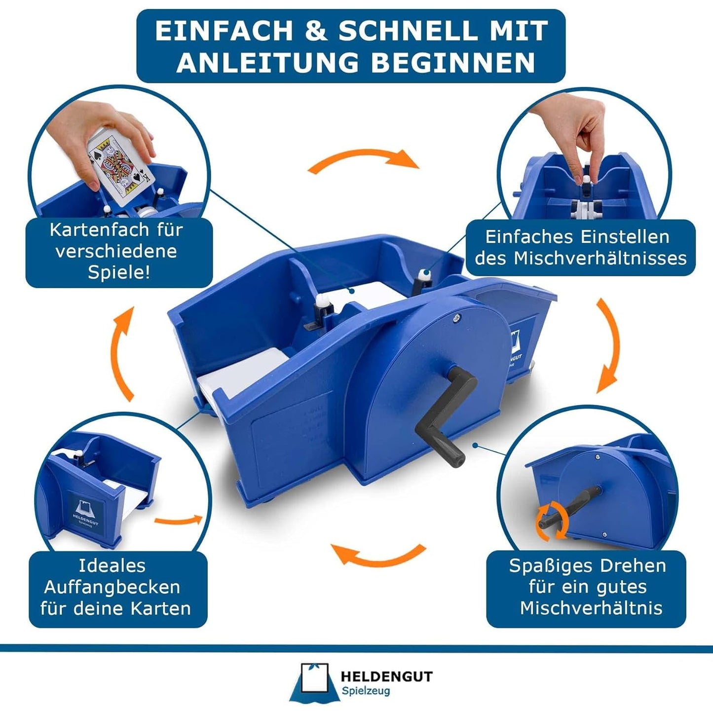 Manuelle Kartenmischmaschine