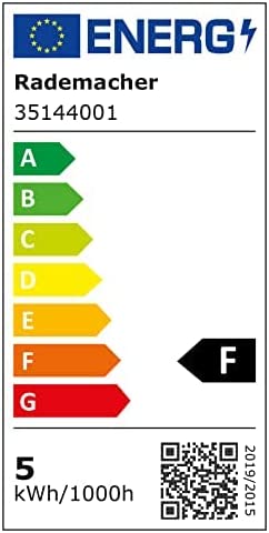 addZ White + Colour E14 LED, LED-Lampe, RADEMACHER E14 - Kerze