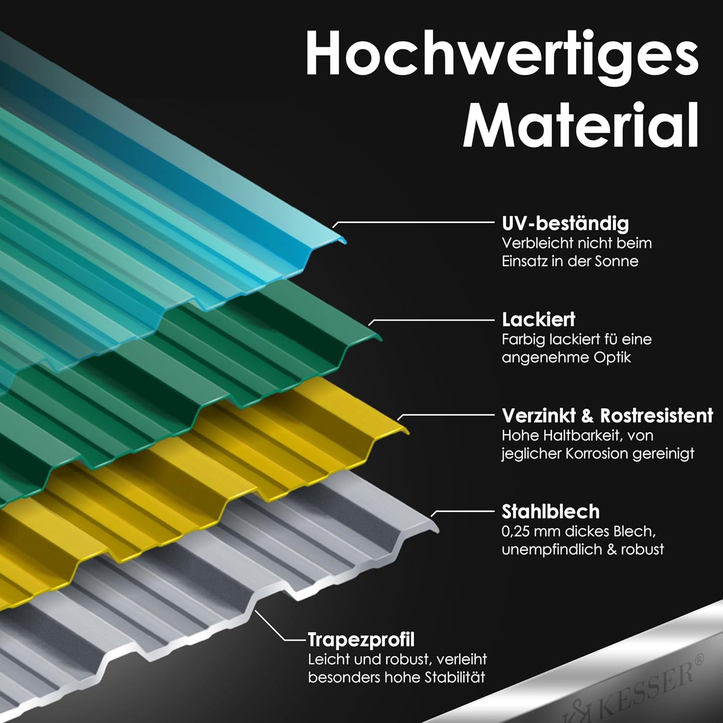 14x Trapezblech 110cm x 46cm, 110x46cm / 14 Stück ; Grün