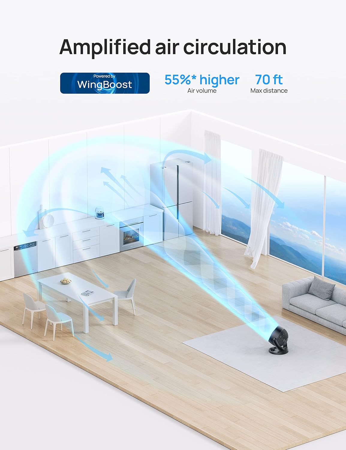 Tischventilator mit Turbofunktion