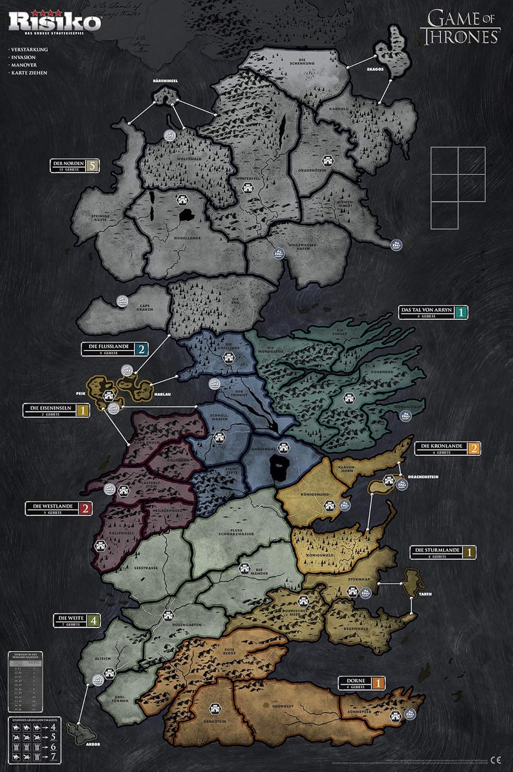 Risiko Game of Thrones Edition, Game of Thrones