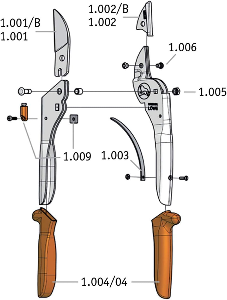 Profi Amboss-Gartenschere 1.104, Standardgriff