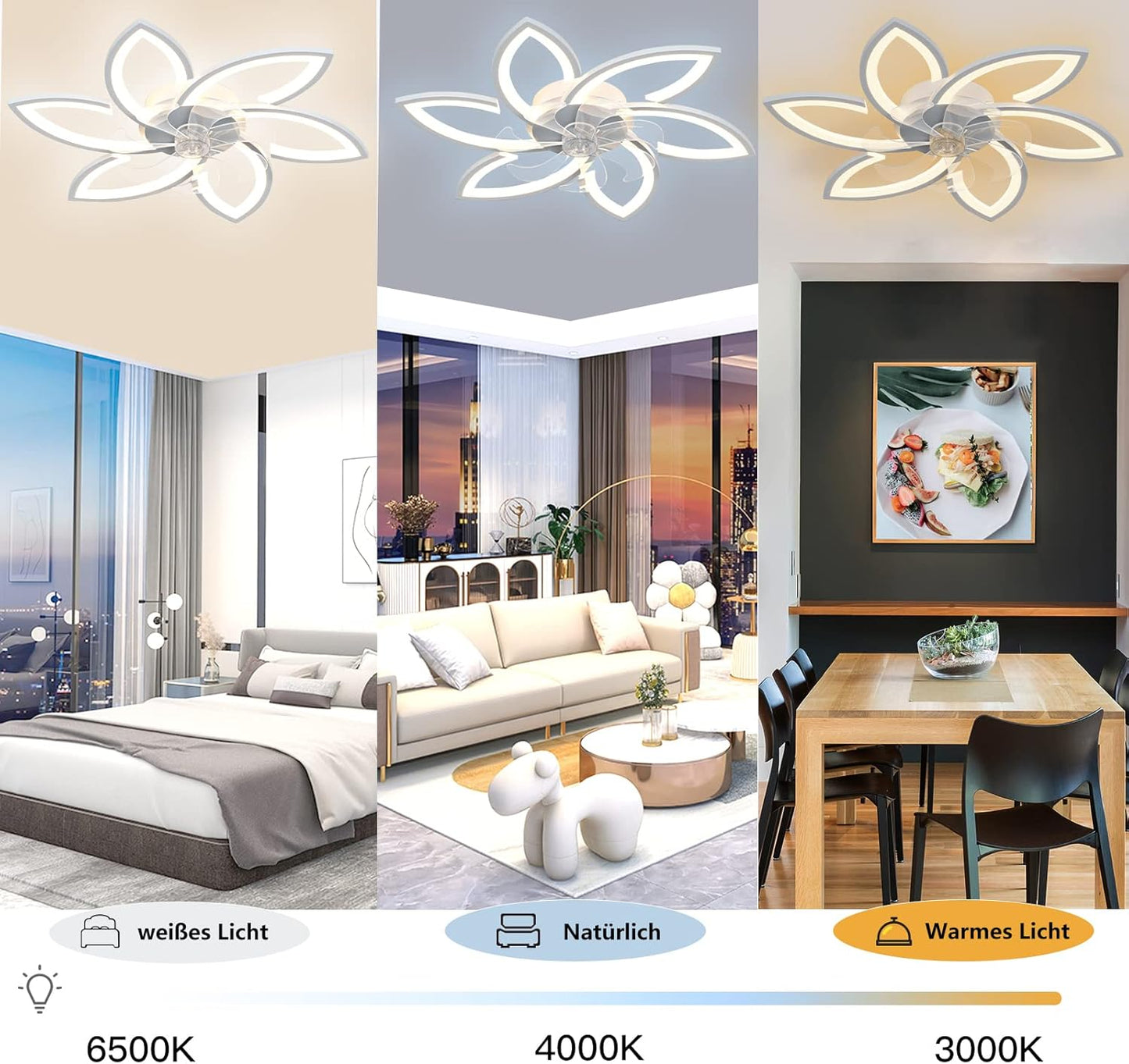 Deckenventilator mit LED und Fernbedienung, App-Steuerung, 78CM