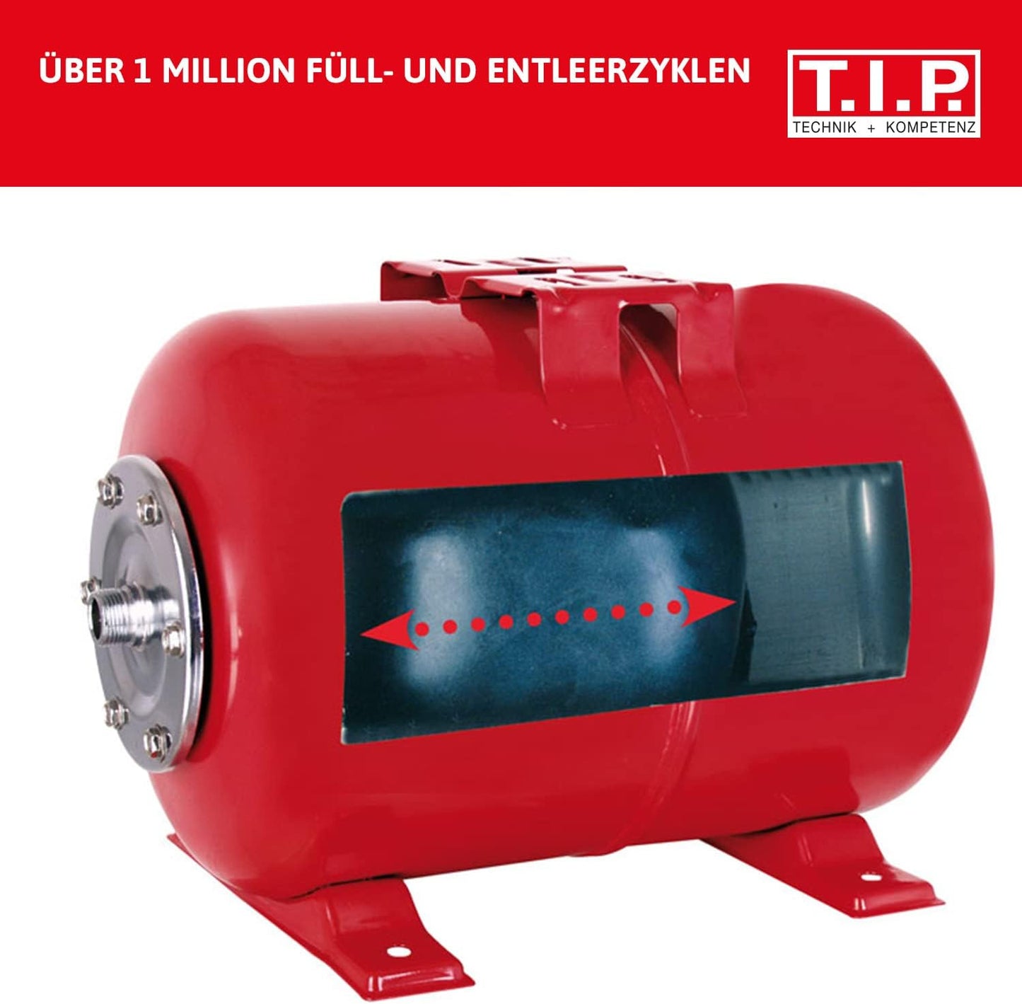 31188, Fördermenge 3.600 l/h kompakte Bauweise ohne Bundle
