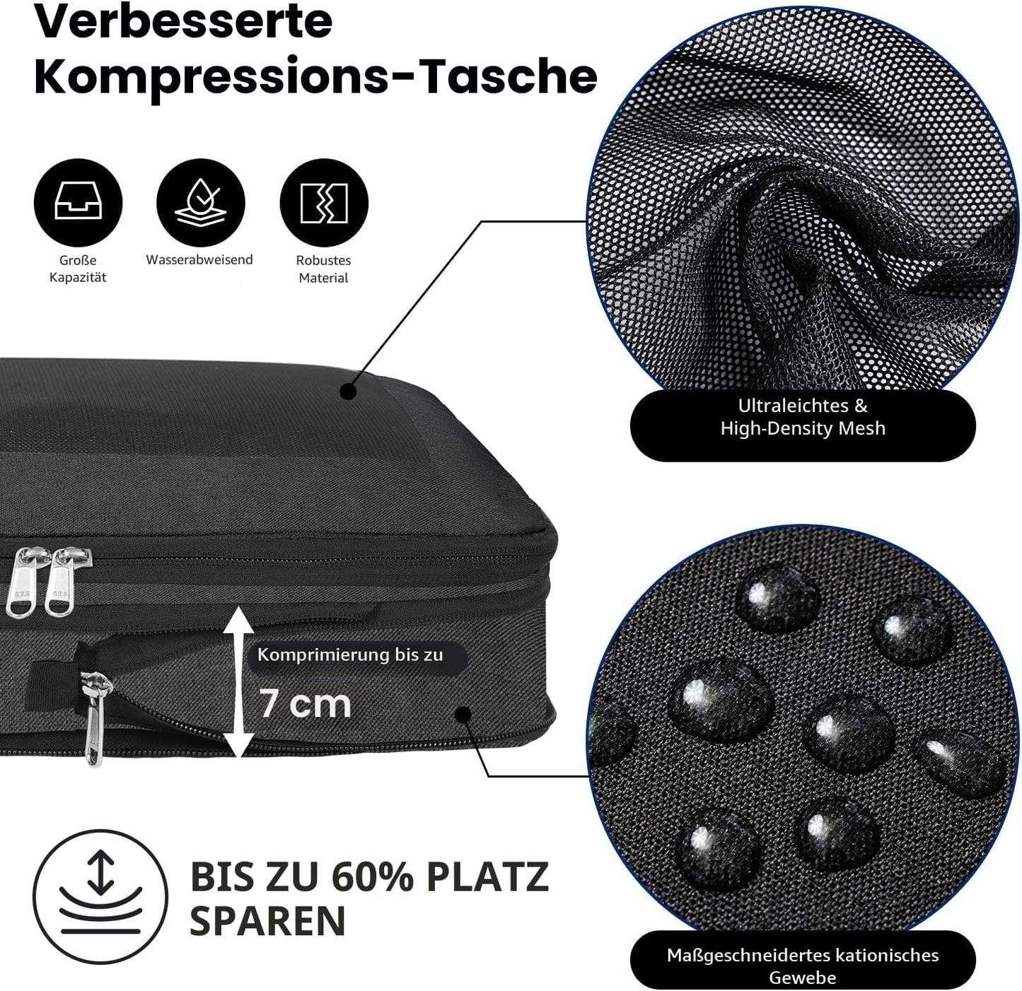 Kompakte Reise-Organizer Packwürfel (4er Set), Schwarz 4 Set