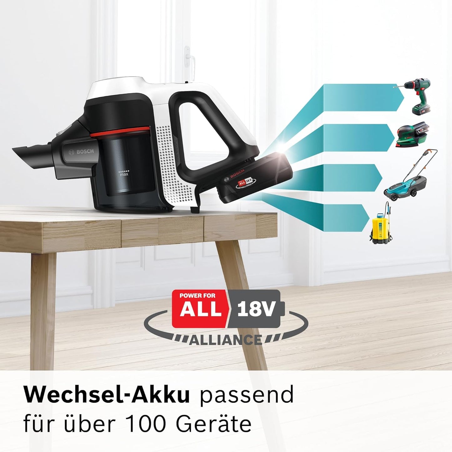 Unlimited 7 ProHygienic Aqua, Nass- und Trockensauger Weiß