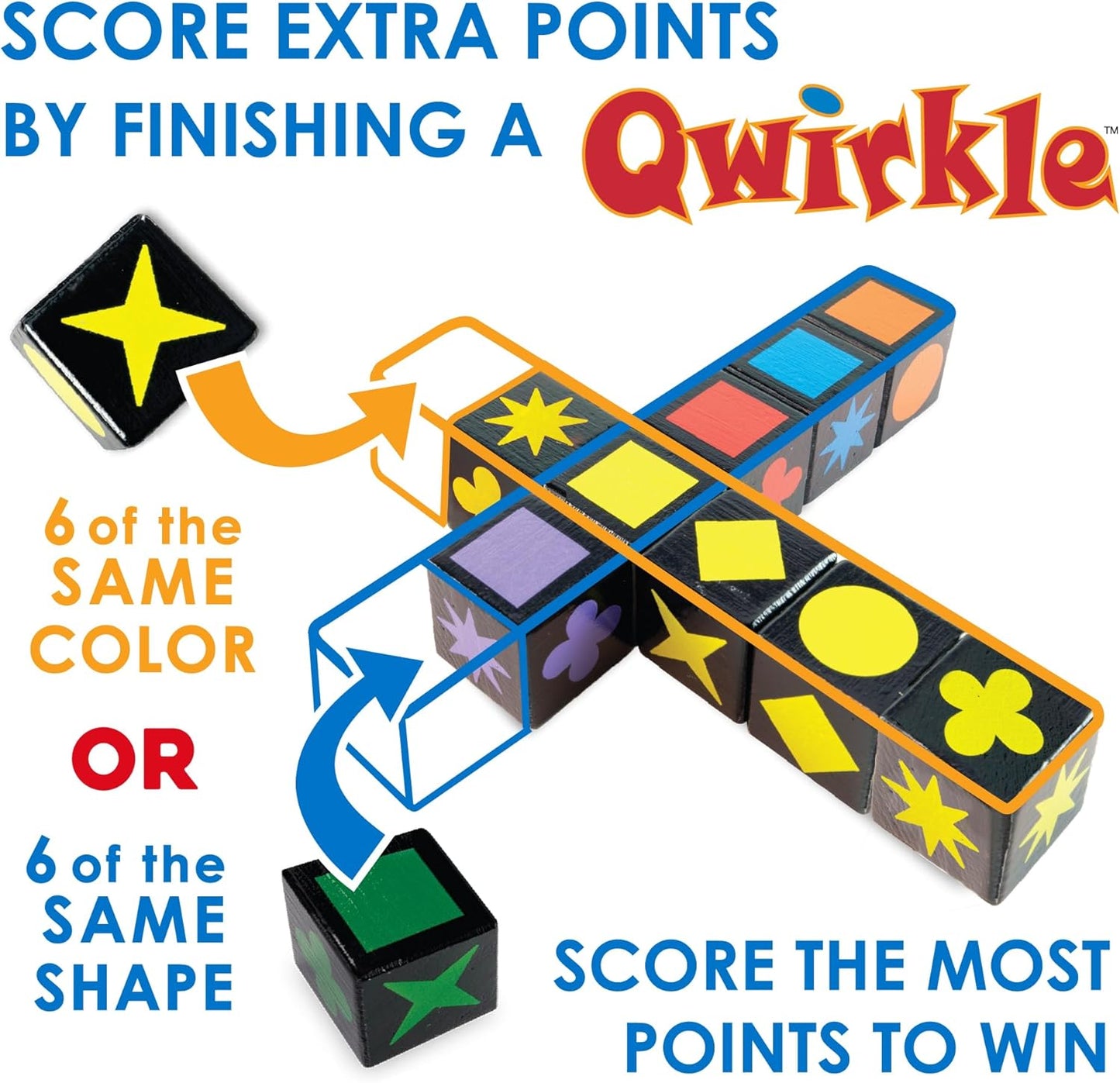 Qwirkle Cubes Mini-Spiel, Qwirkle Würfel