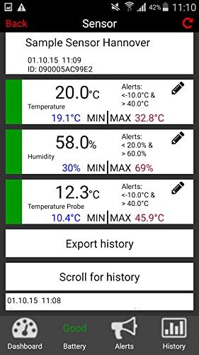 Weatherhub Starterset mit Temperatursender und Funk-Regenmesser