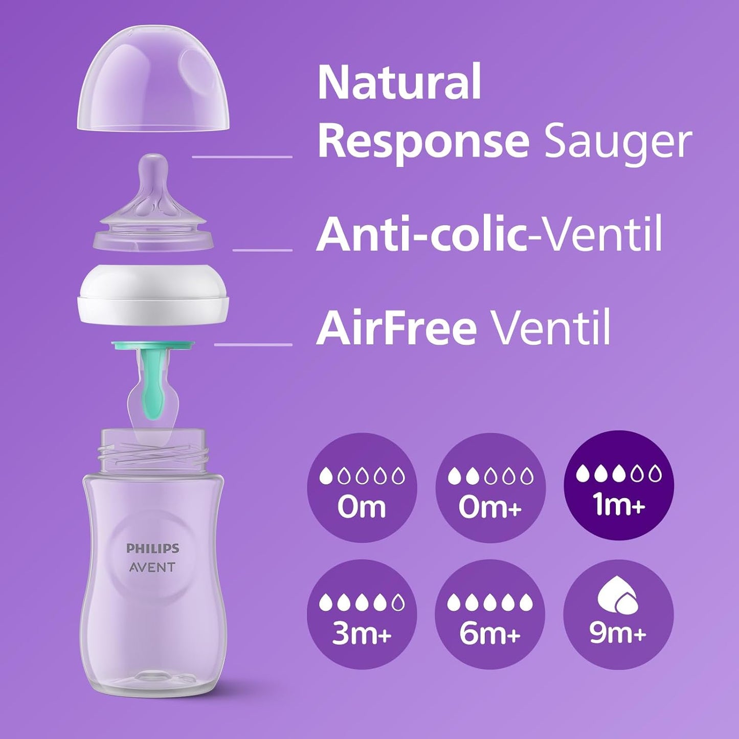 Natural Response SCD657/12 Baby-Geschenkset, SCD657/12