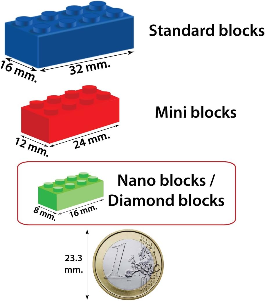 Nanoblock Modellbausatz San Siro Stadion, Giuseppe Meazza