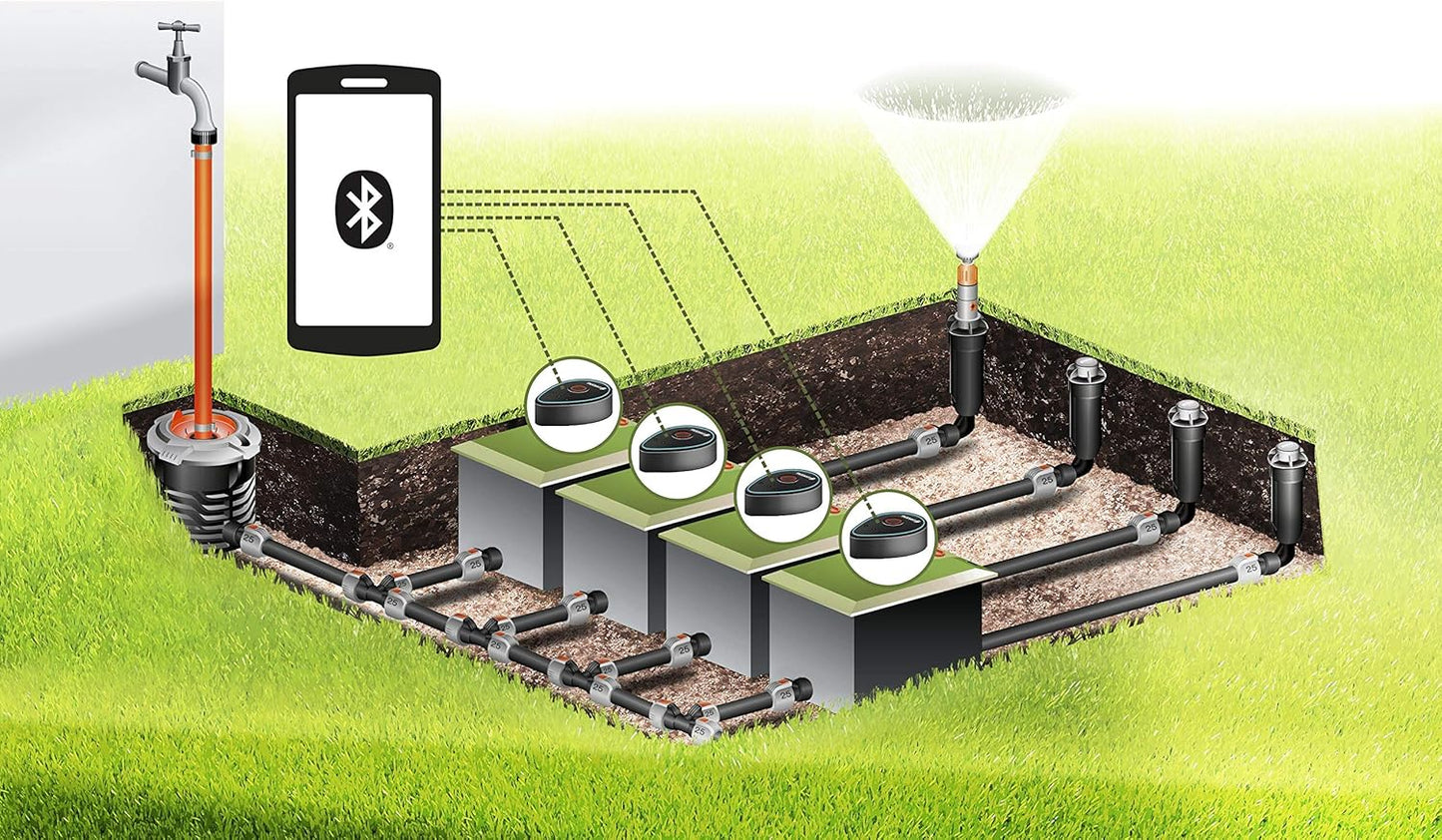 Steuereinheit für automatische Bewässerung, Steuerteil 9 V Bluetooth
