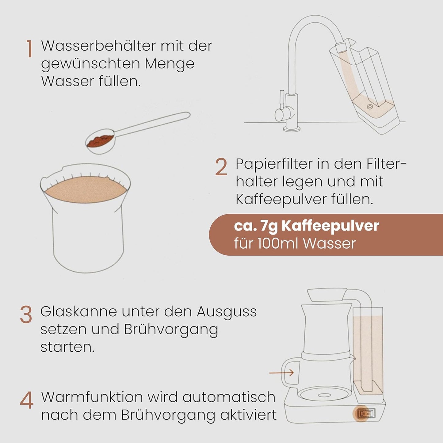 Filterkaffeemaschine mit Duschkopf-System (400ml)