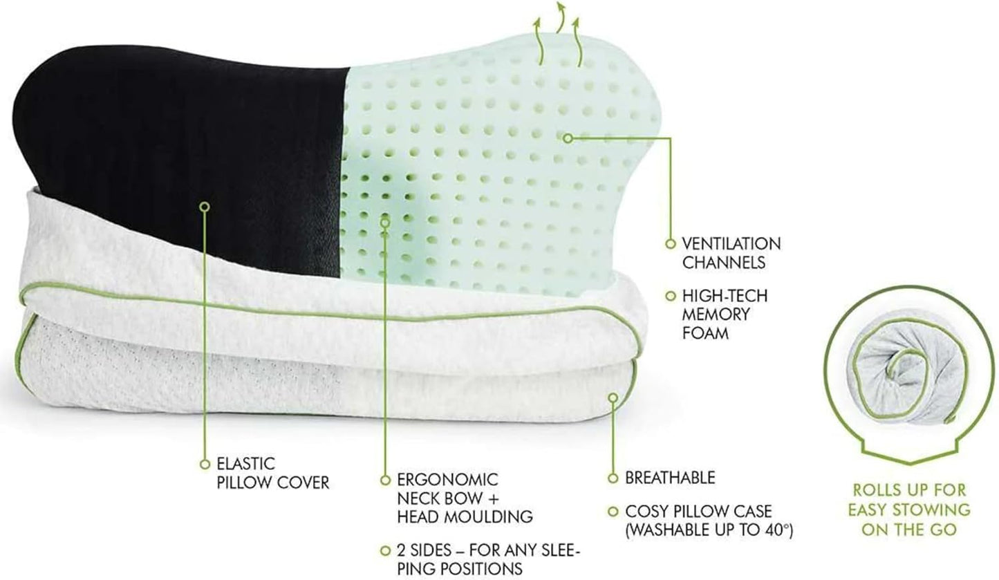 Recovery Pillow, Hellgrau