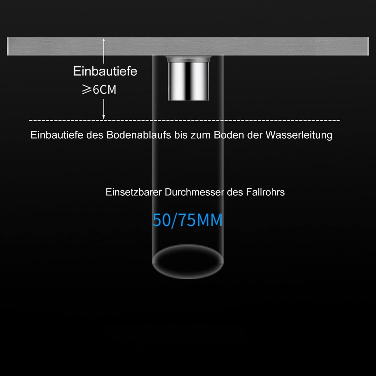 Extraflache Duschrinne