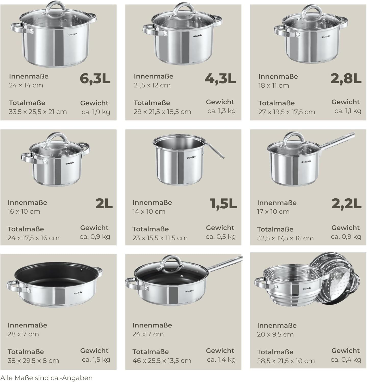 15-teiliges Kochgeschirr-Set Turin