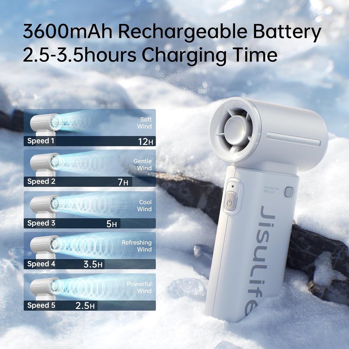Tragbarer Handventilator, 3600mAh Grau