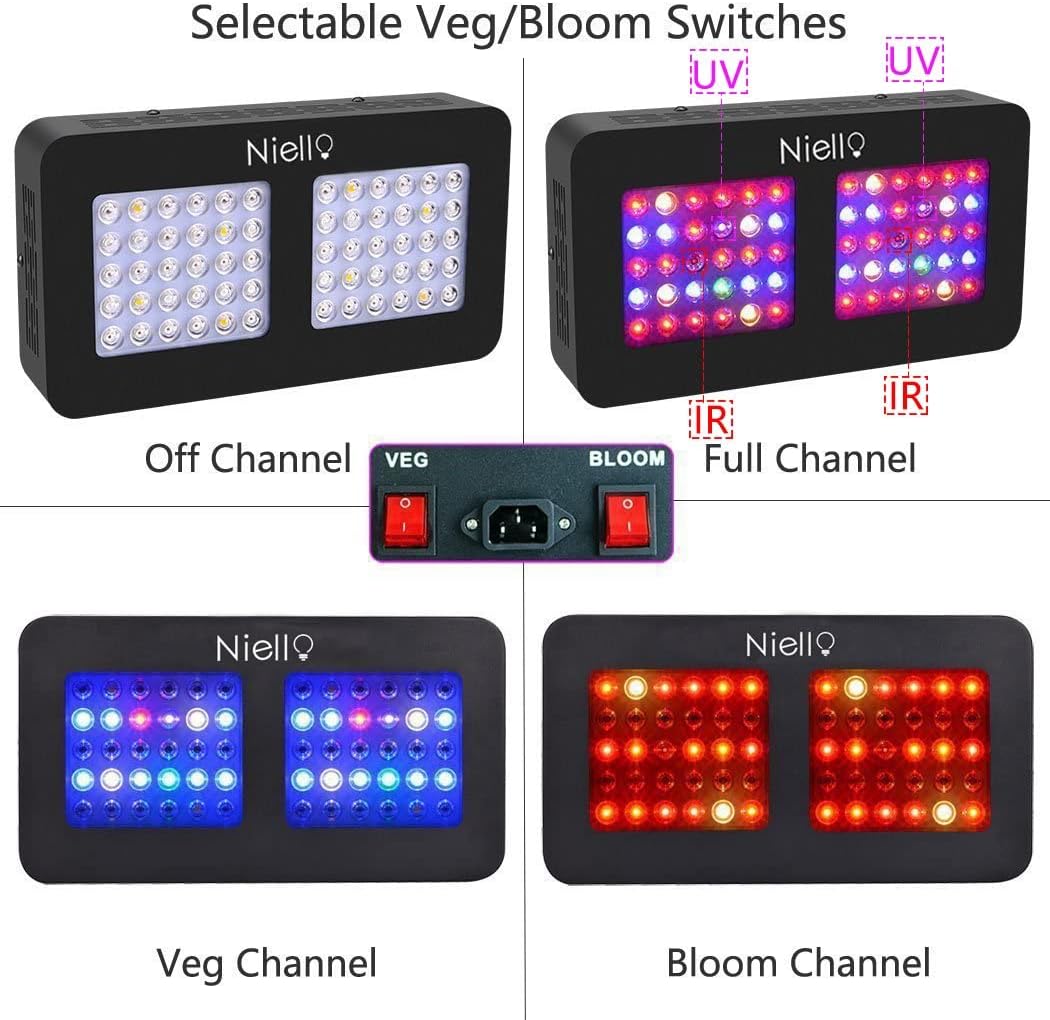 LED Pflanzenlampe, M300W(Veg and Bloom)