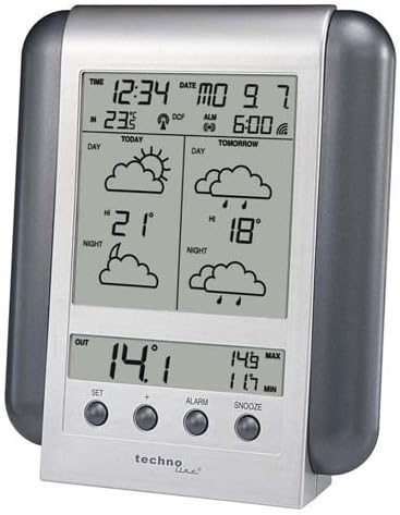 WM 5412, Meteotronic