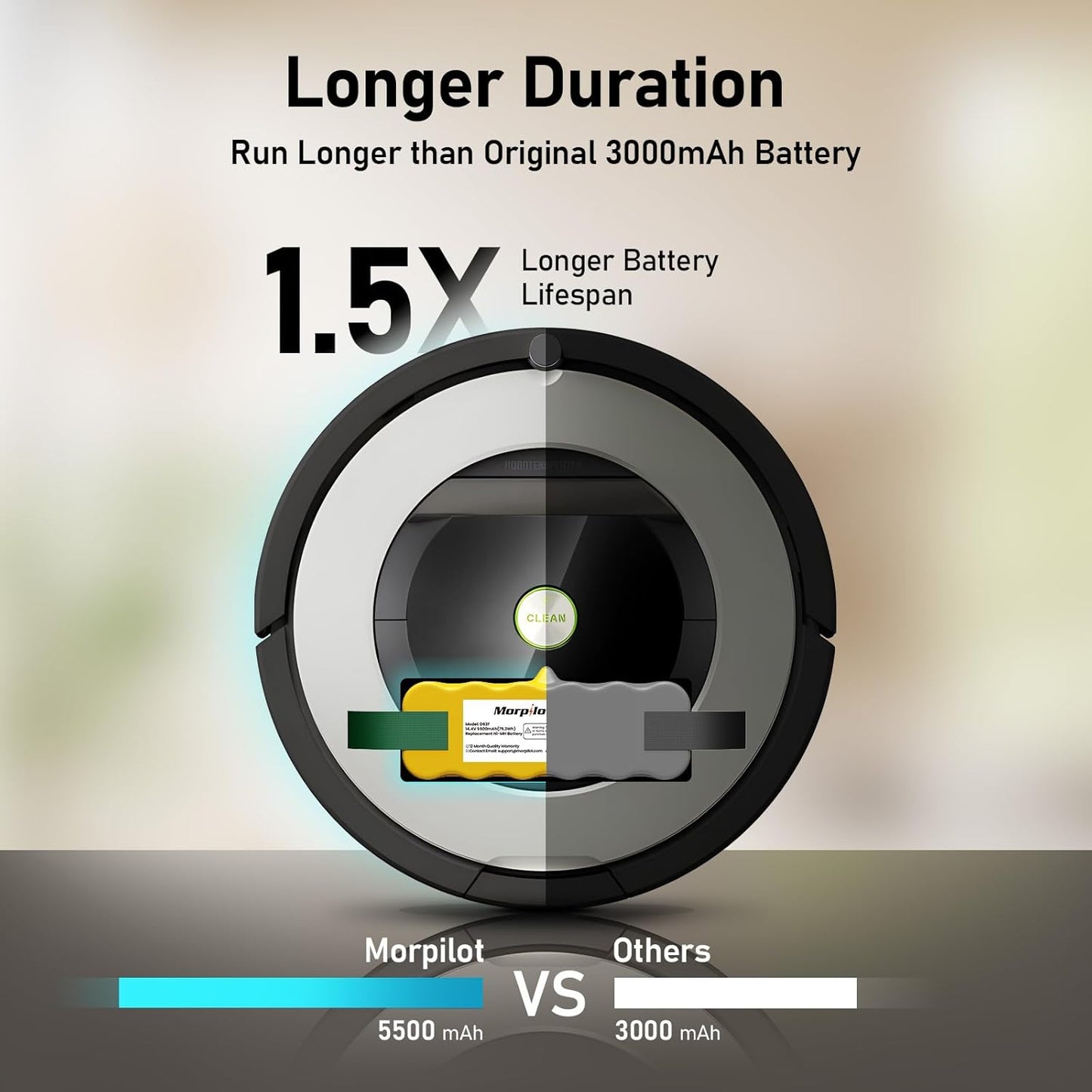 Ersatzakku für iRobot Roomba 500er-, 600er-, 700er- & 800er-Serie, 5500mAh