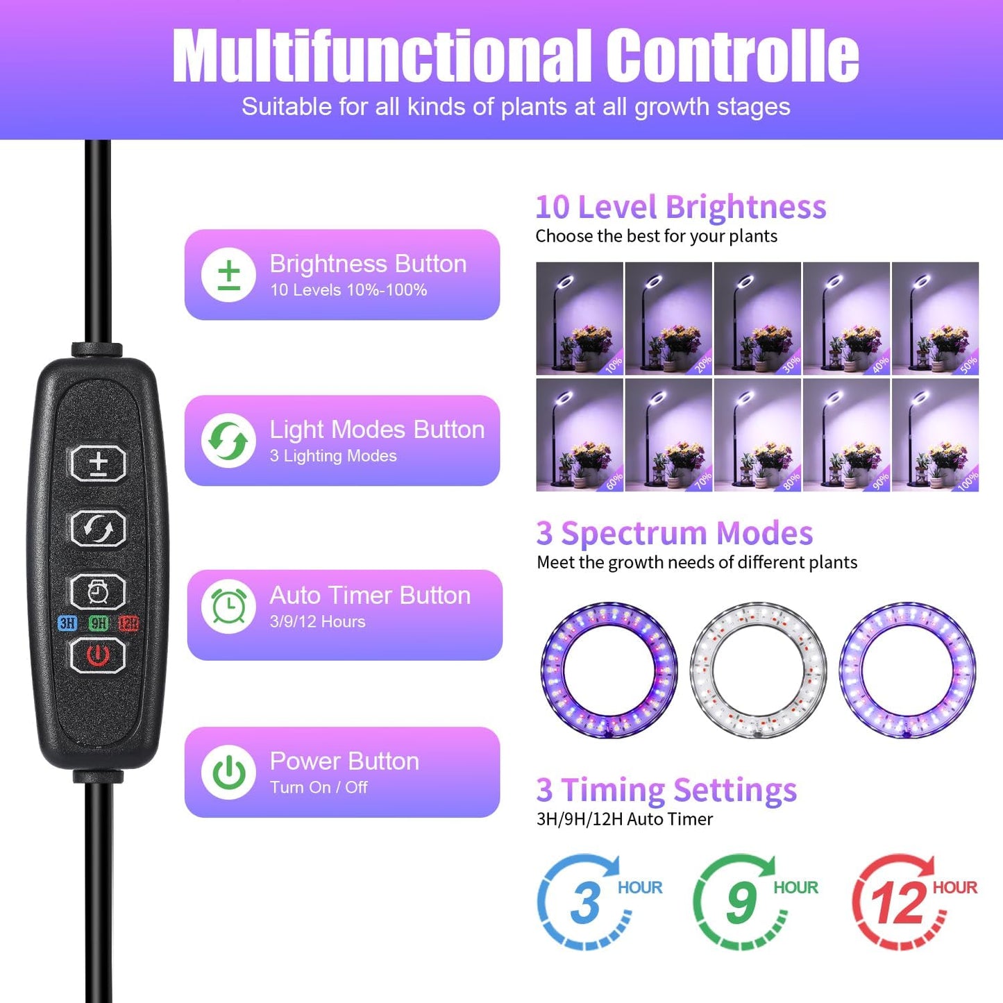 Vollspektrum-Wachstumslicht mit Timer, Schwarz Rgb 1-pack