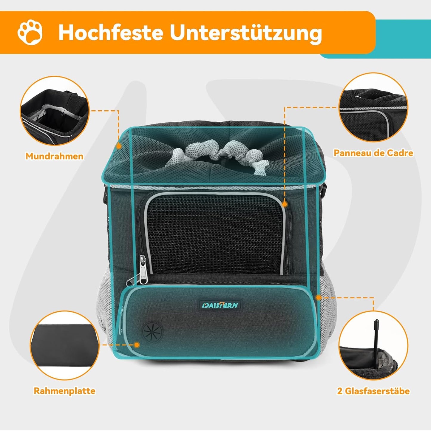 Velokorb für Hunde mit Rucksackfunktion