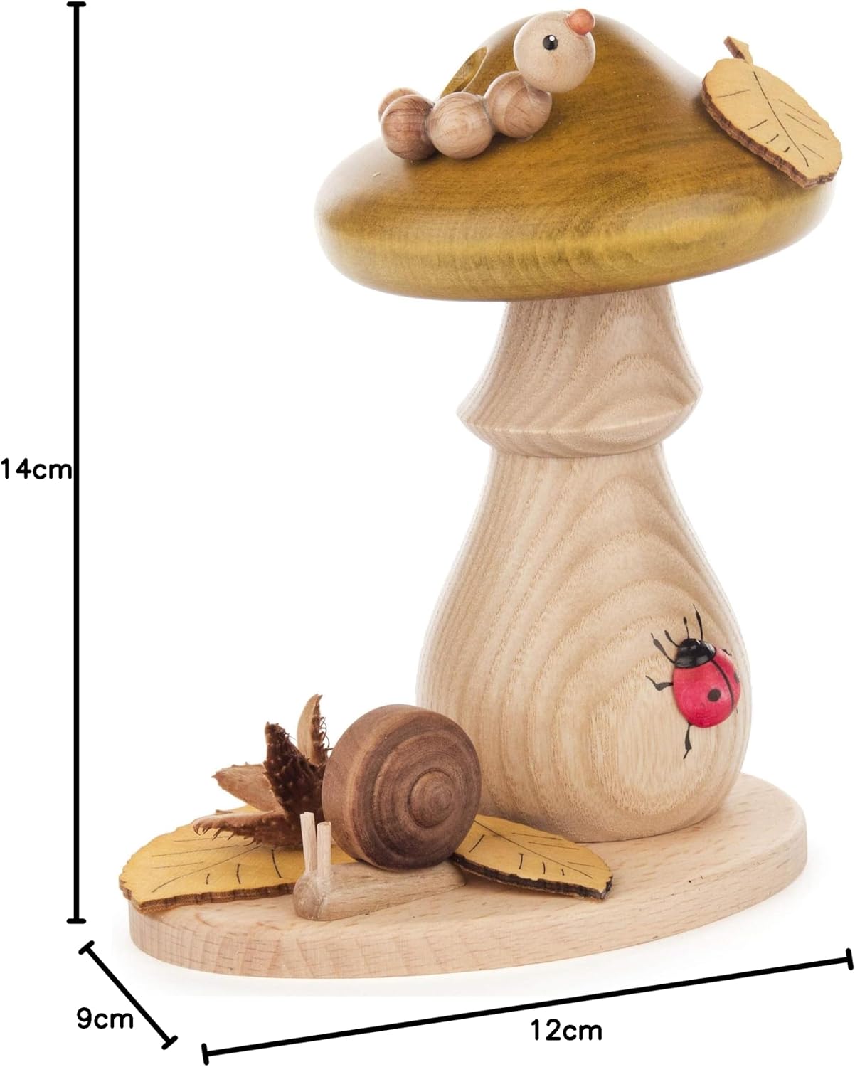 Räucherfigur, Grünling