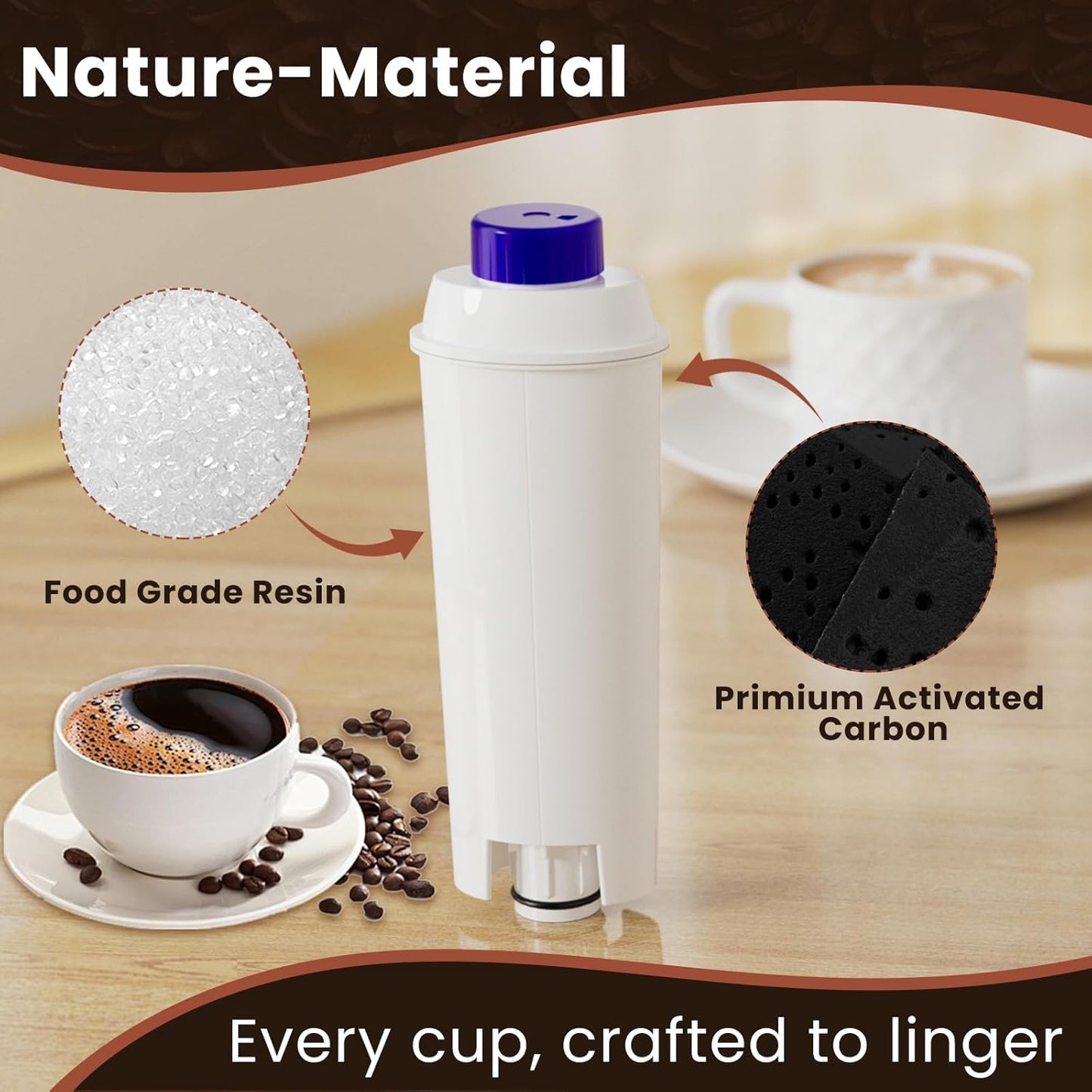 Wasserfilter CMF006 für Kaffeevollautomaten, 3 Stück -Abbaubar