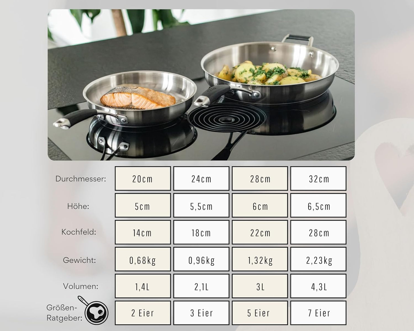 Edelstahlpfanne 24cm unbeschichtet für Induktion, Pfanne PURA Poêle 24 cm