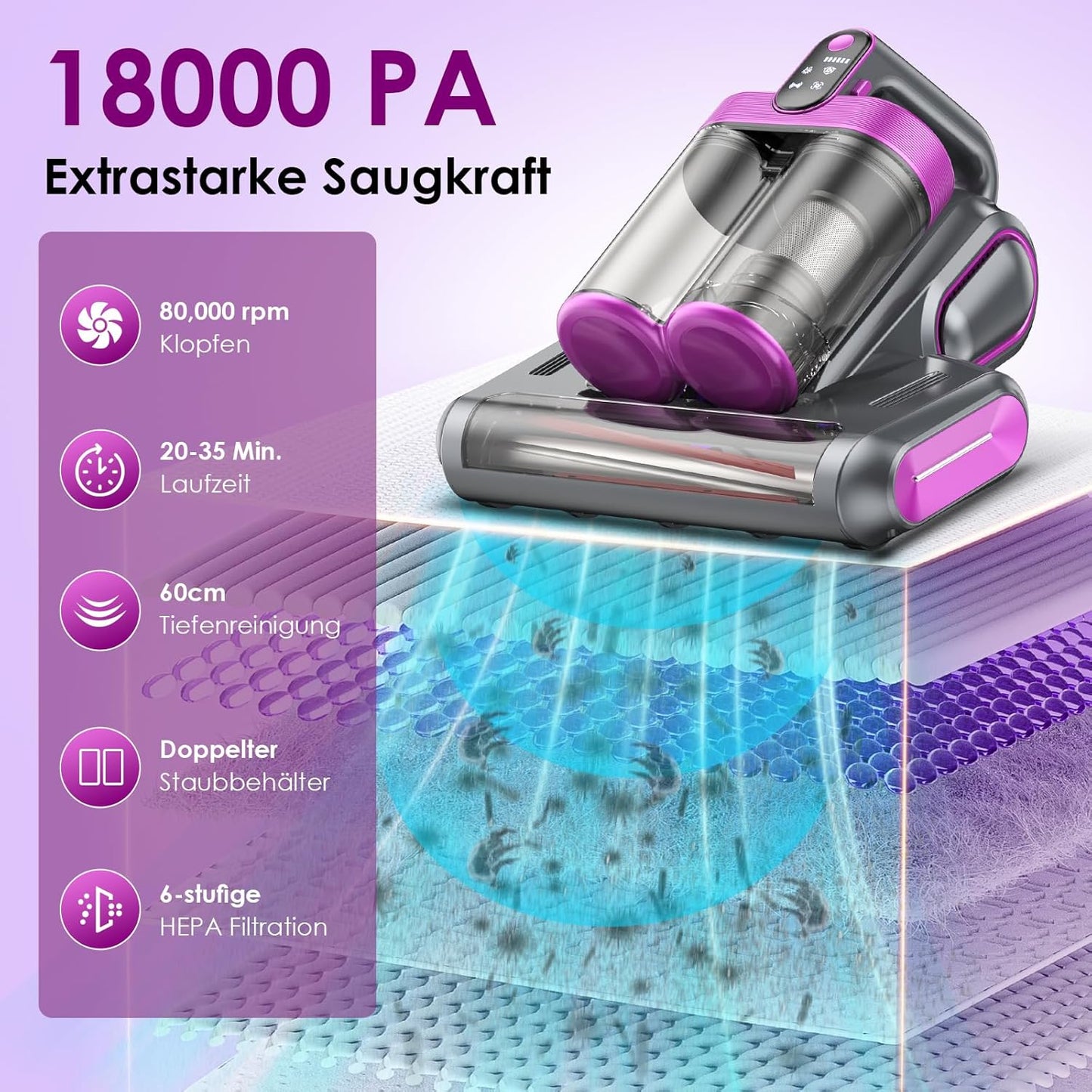 Kabelloser Milbenstaubsauger mit UV-C Licht