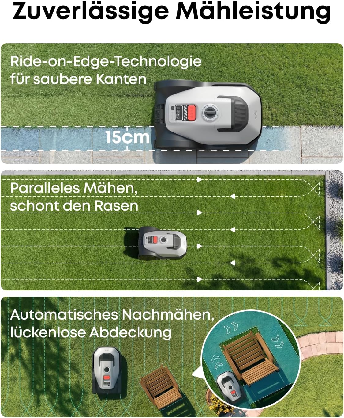 Mähroboter C15 ohne Begrenzungskabel, eufy c15 500㎡