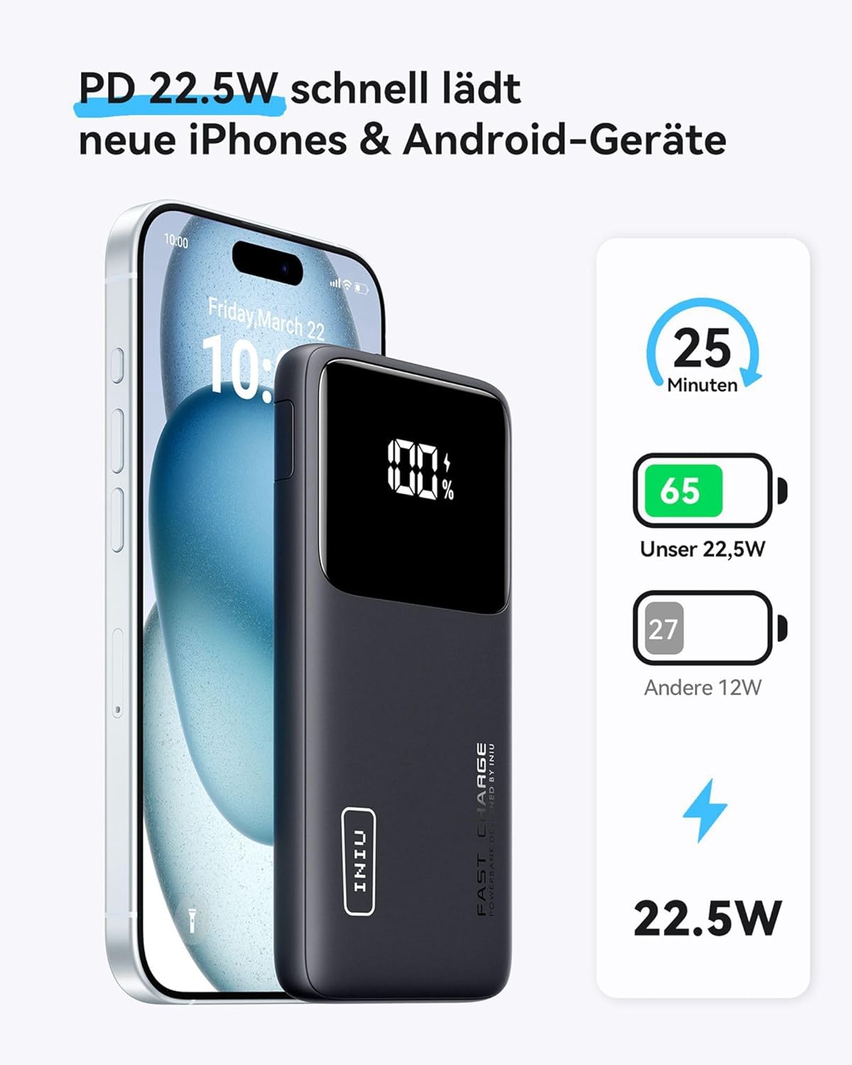 Fast Charge