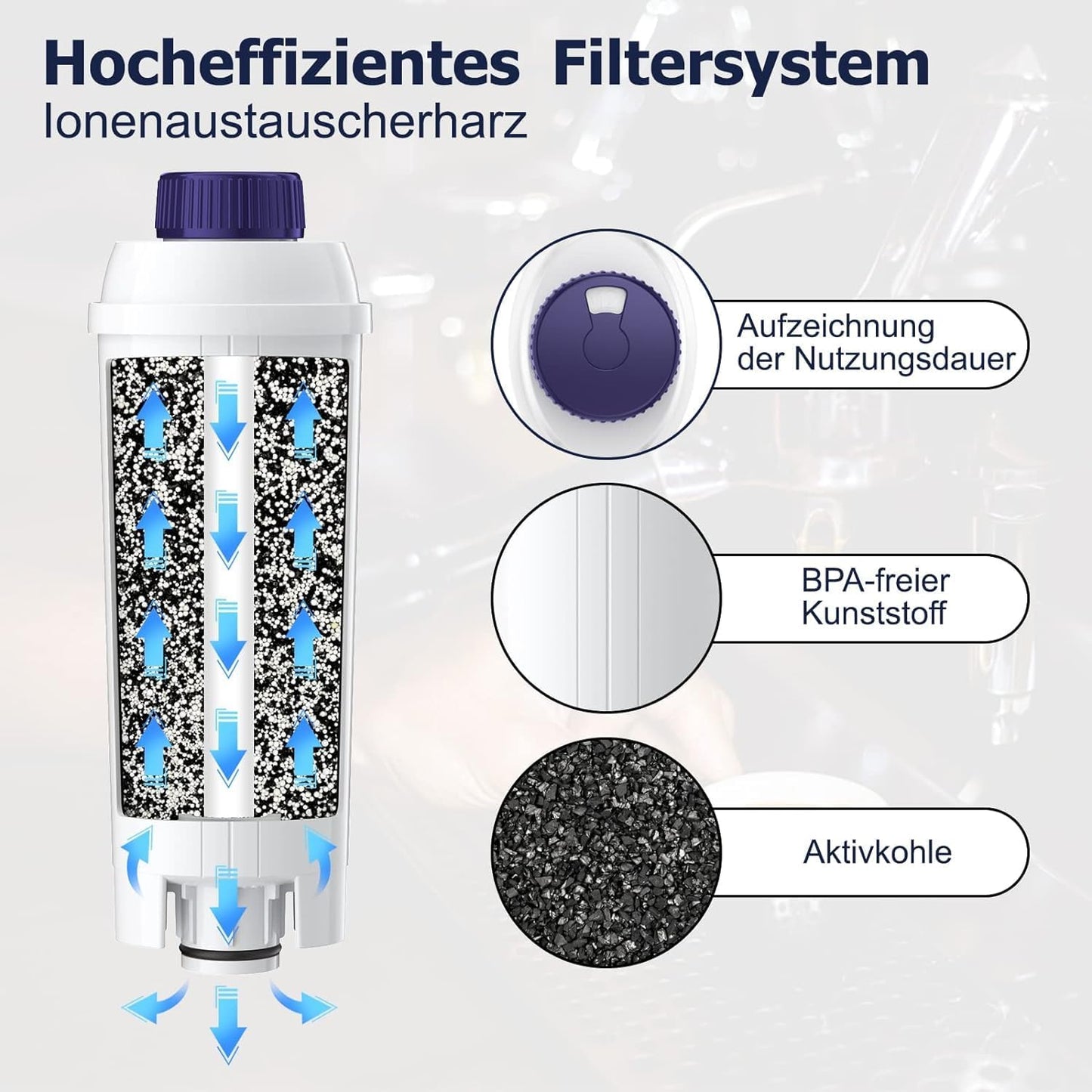 Wasserfilter für De'Longhi Kaffeevollautomaten mit Datumsanzeige, 8 Stück(1er Pack)