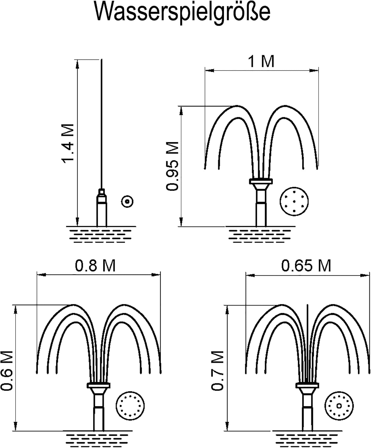 Solar-Teichpumpenset 6/420 mit Trockenlaufschutz