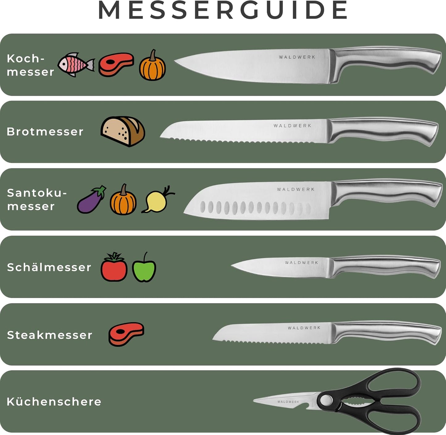 Messerset, Messerblock bestückt Akazie