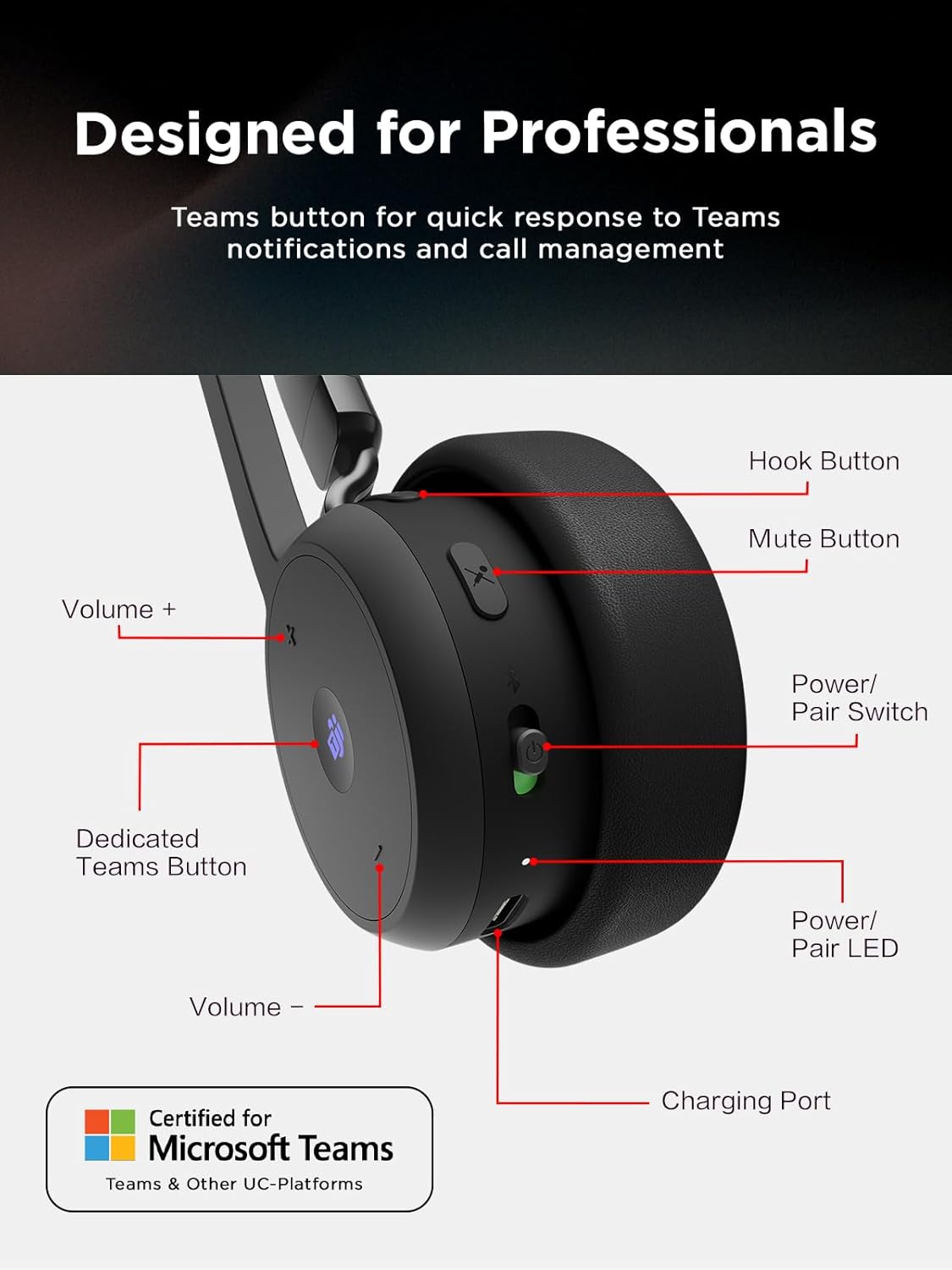 On-Ear Bluetooth Headset