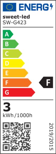 4x Möbeleinbaustrahler