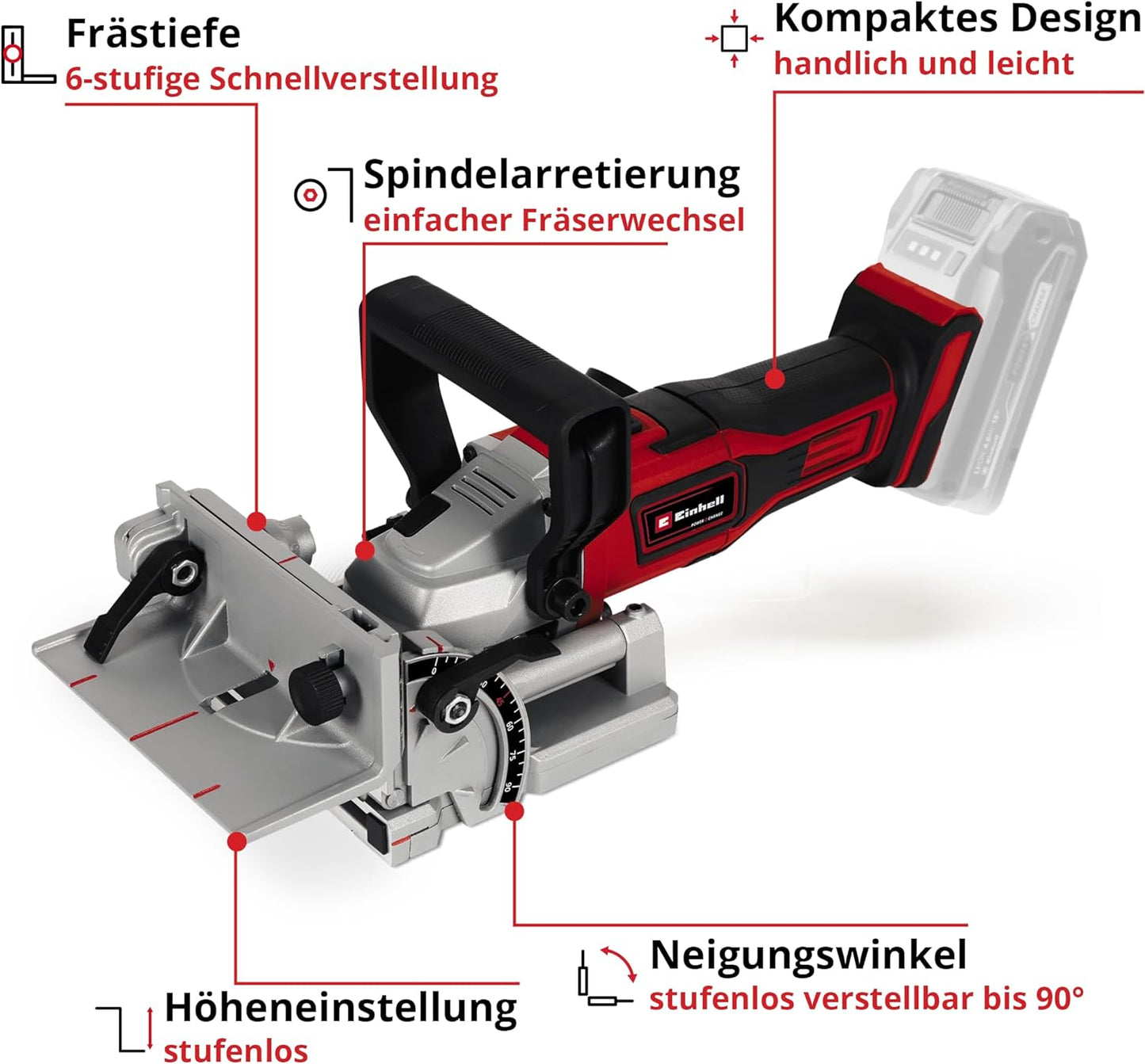 TE-BJ 18 Li, ohne Akku und Ladegerät