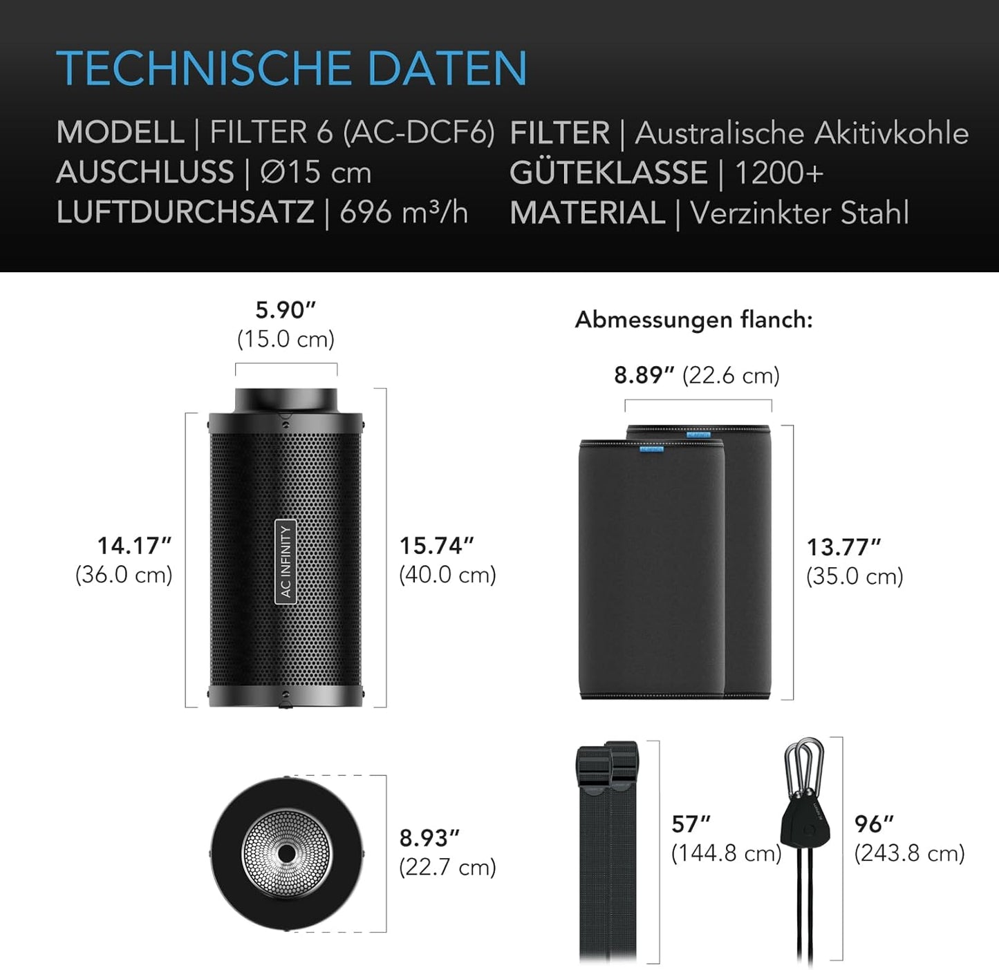 Aktivkohlefilter für Kanalventilator, 6-Inch