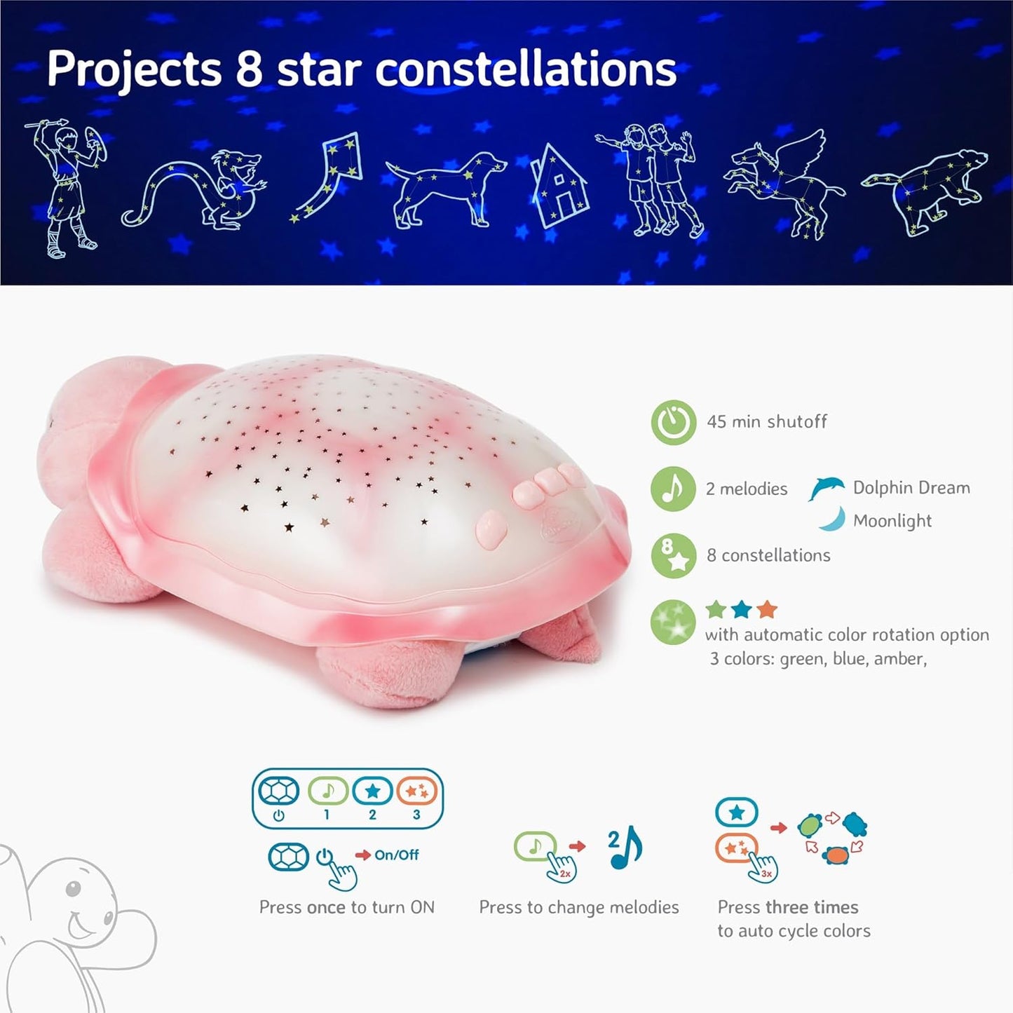 Twinkling Twilight Turtle, Twinkling Twilight Turtle, Pink