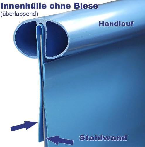 Runde Pool-Innenhülle (3,50 x 0,90 m), Ø 3,50 x 0,90 m Blau