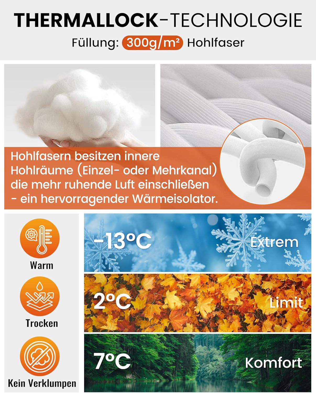 Schlafsack für Erwachsene, Everyday 4 Jahreszeiten Schwarz-R-Zip