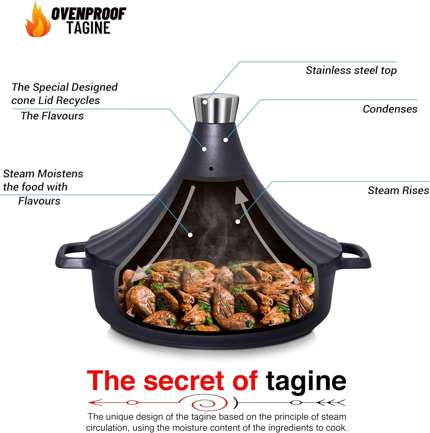 Tajine Topf Induktion 28cm / 4,2L Ofenfest, Schwarz