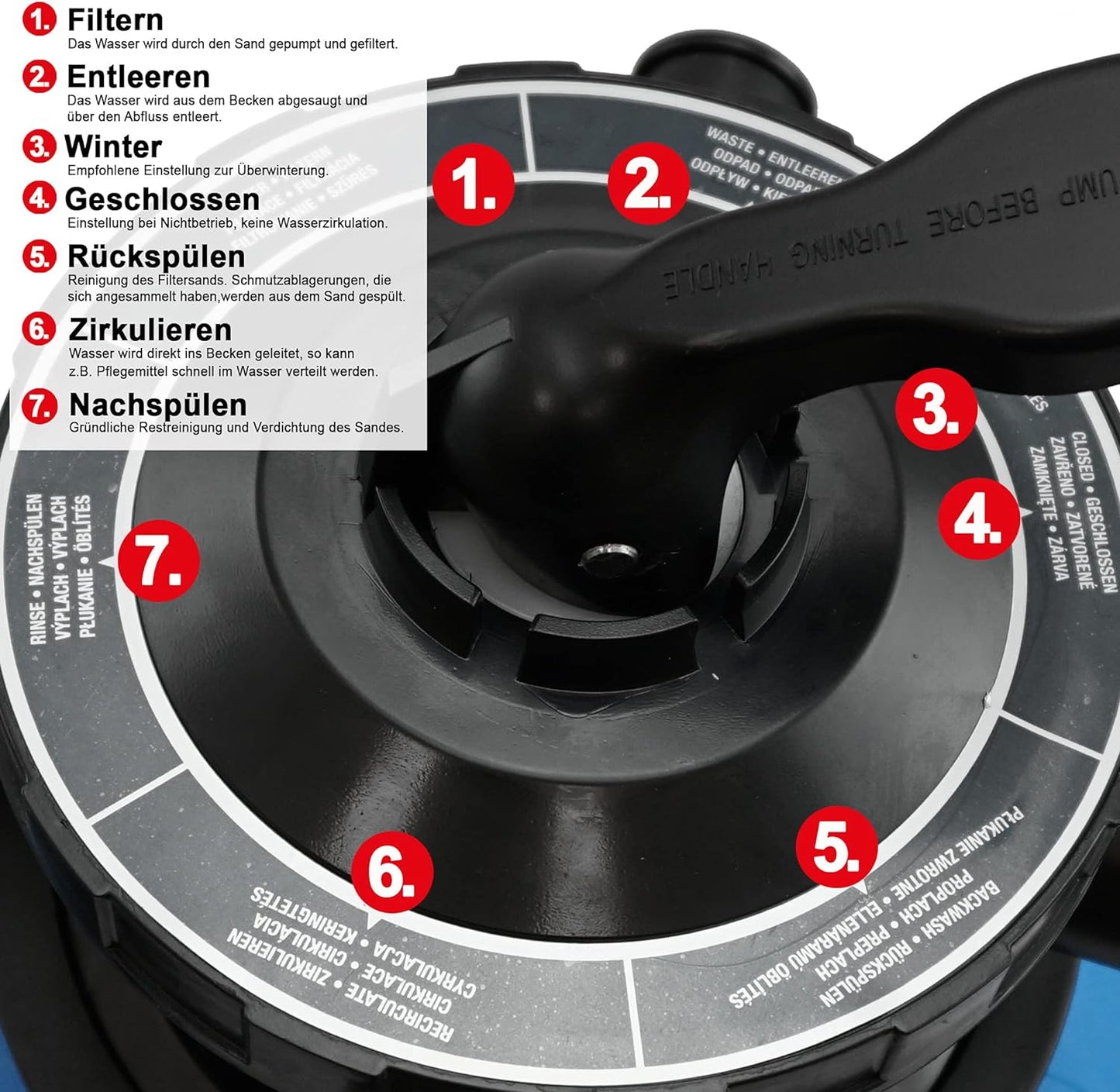 302113 Sandfilteranlage, Sandfilteranlage Pool H13 Blau