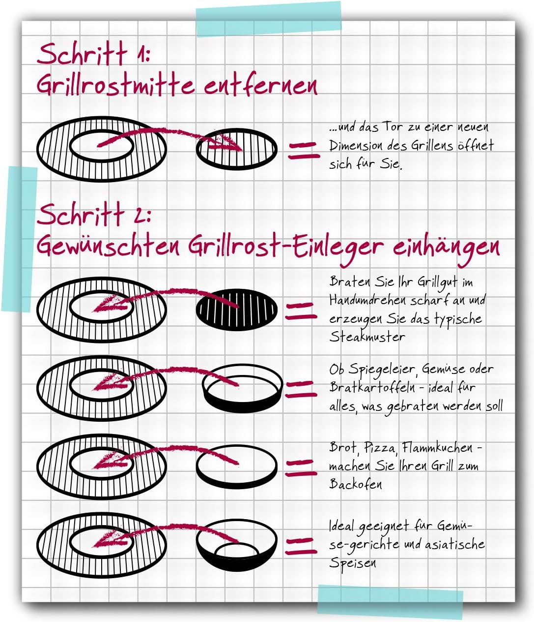 Pizzastein-Einleger, Pizzastein