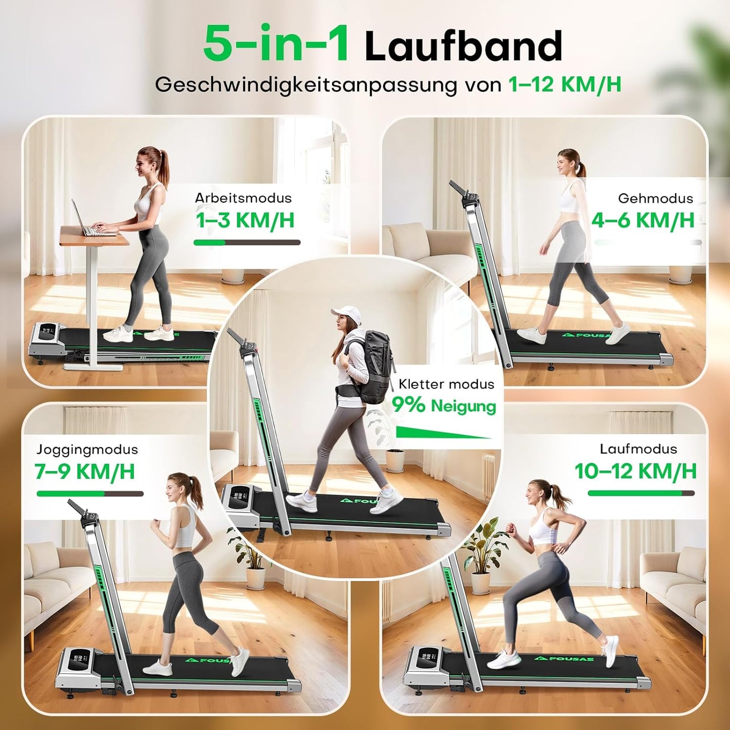 5 in 1 Klappbares Laufband mit Steigung und App-Steuerung, Silber-grün