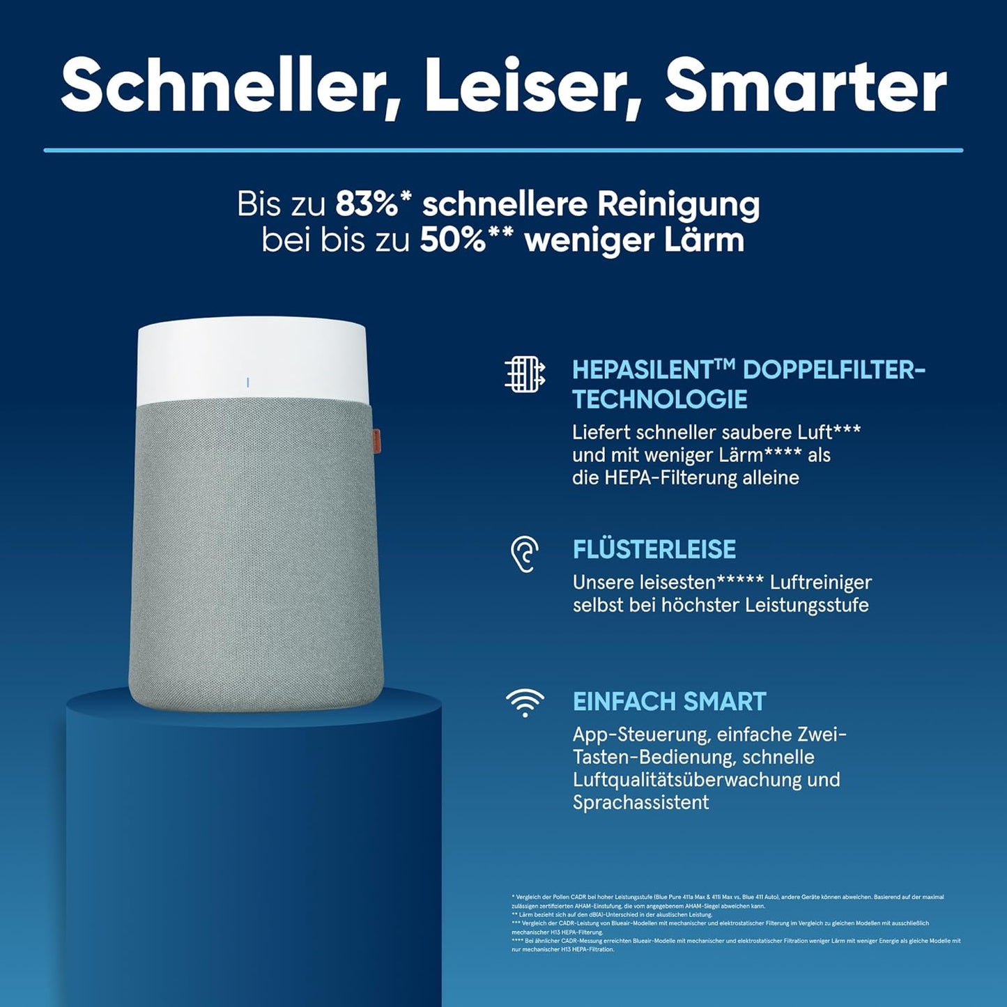 Blue Pure 3350i Max Luftreiniger, 3350i Max